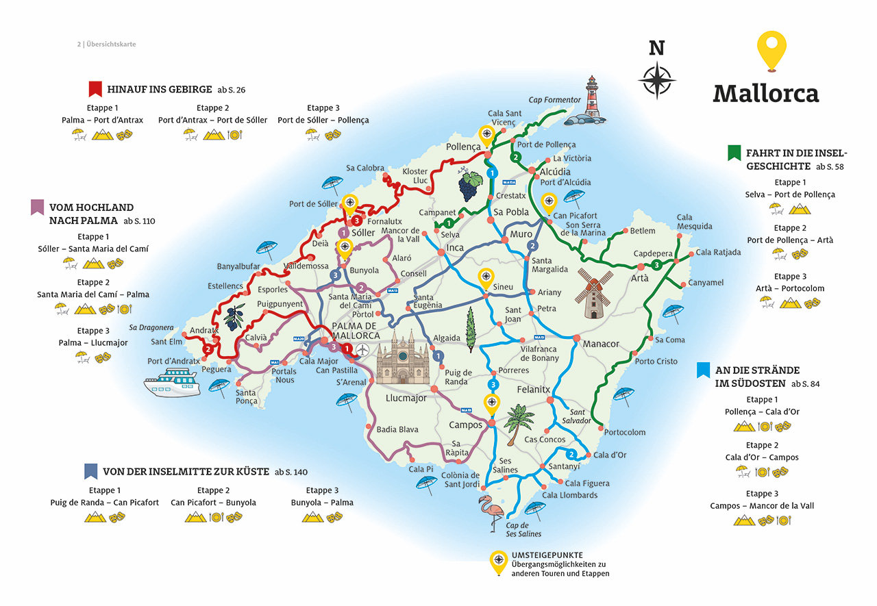 ADAC Roadtrips Mallorca