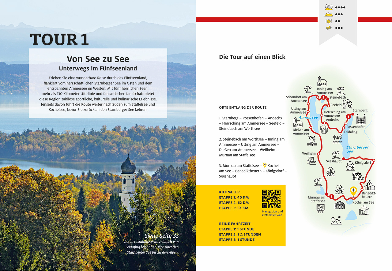 ADAC Roadtrips Oberbayern mit Chiemsee